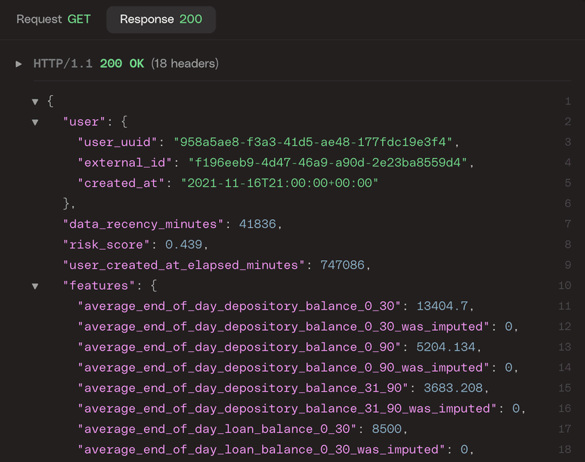Credit Scoring & Loan Approvals