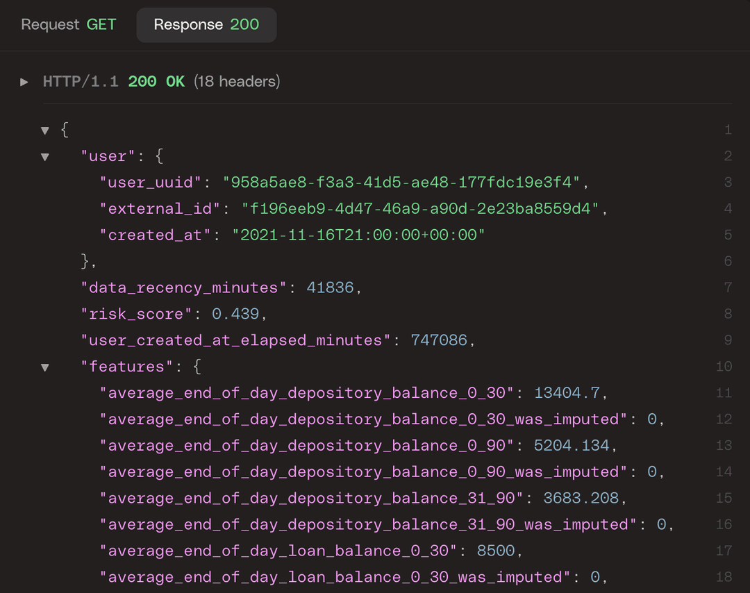 Feature visualization